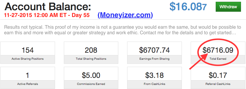 Discover Traffic Monsoon Profit Share Compounding